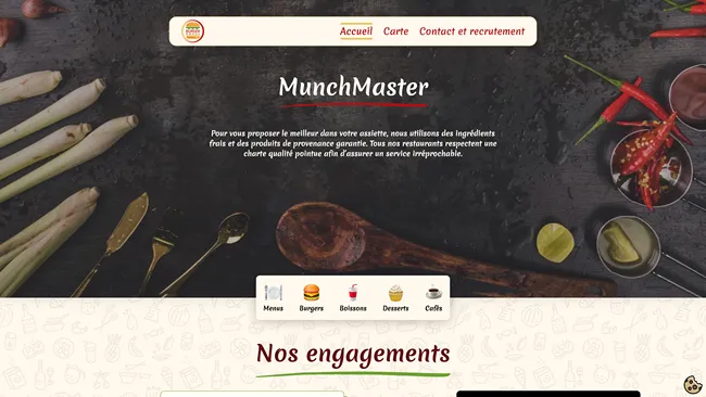 Aperçu du template Fast-food